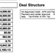Illustration for article titled This Insane Price Quote Is Why You Always Look For Hidden Dealer Fees